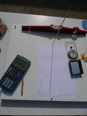 Equipment for Eratosthenes' measure  