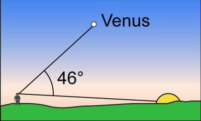 Venus_Calcul_1.jpg