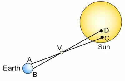Venus_Calcul_3.jpg