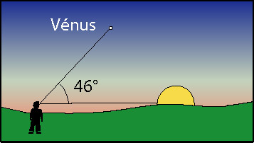02 maximal elongation of venus fromEarth