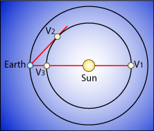 VenusObsfig3