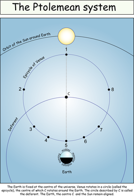 venusptolemyv3